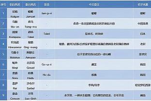 意媒：国米债务即将到期，张康阳希望通过再融资偿还3.5亿